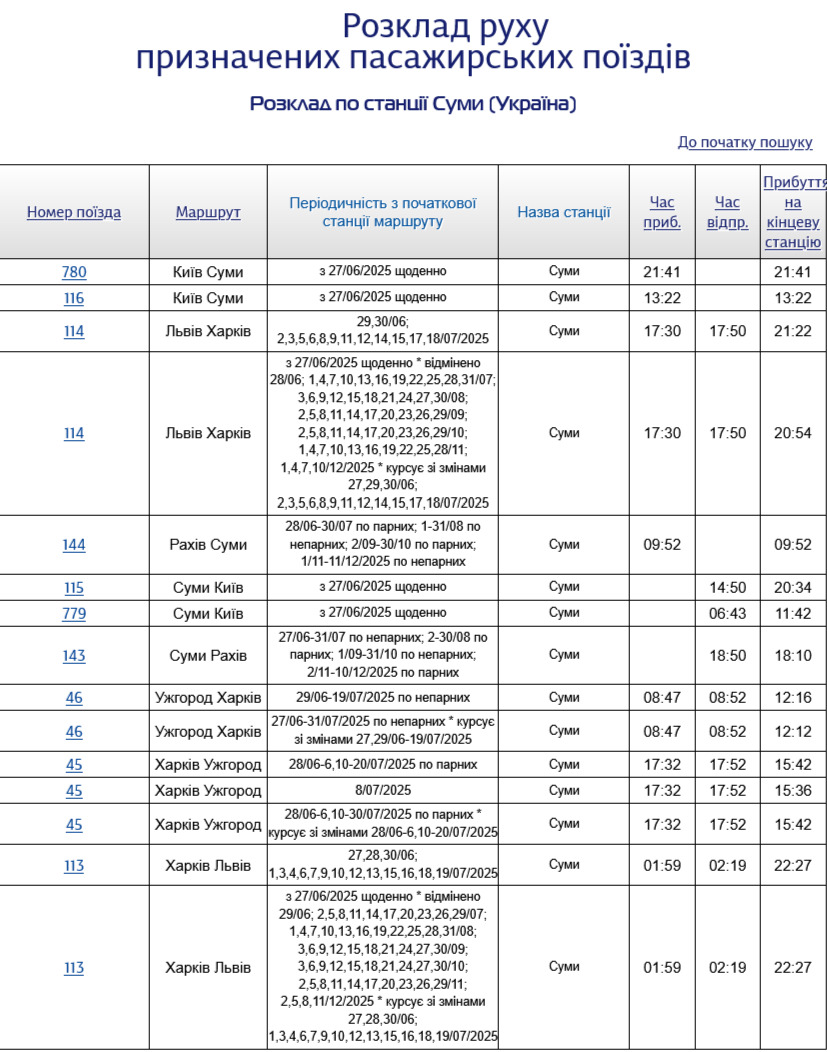 Отменяют ли поезда в Сумы? "Укрзализныця" разъяснила ситуацию